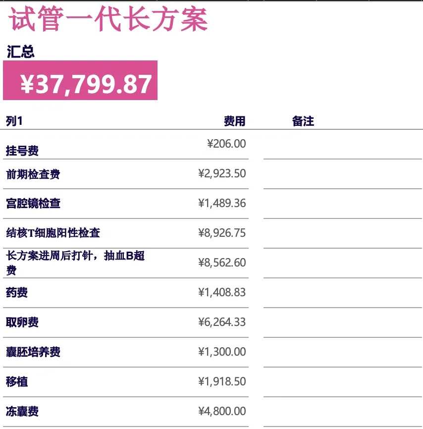 二胎家庭的福音：苏州供卵移植圆高龄二胎梦
