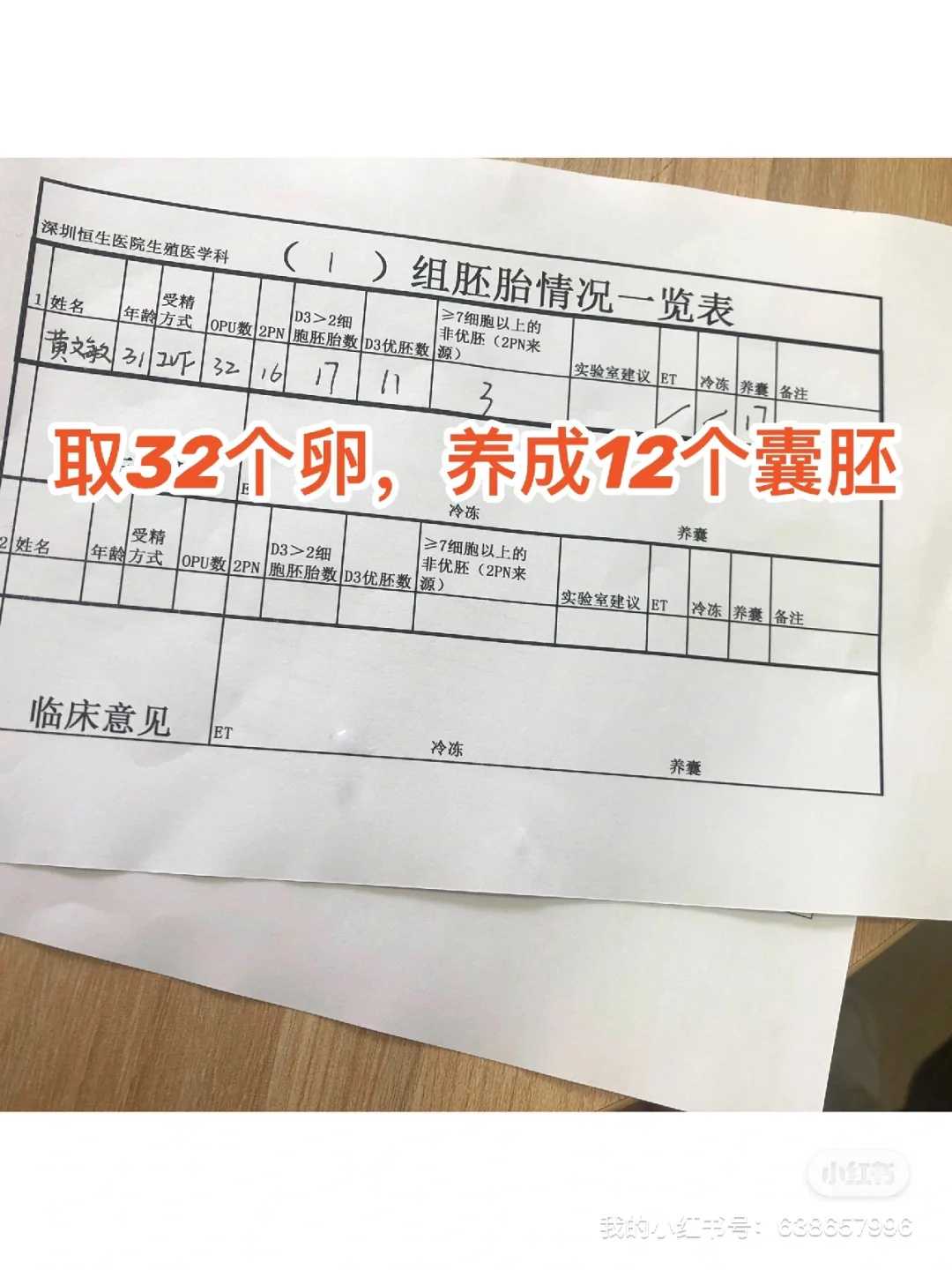 成都三代试管技术如何提高优生概率？