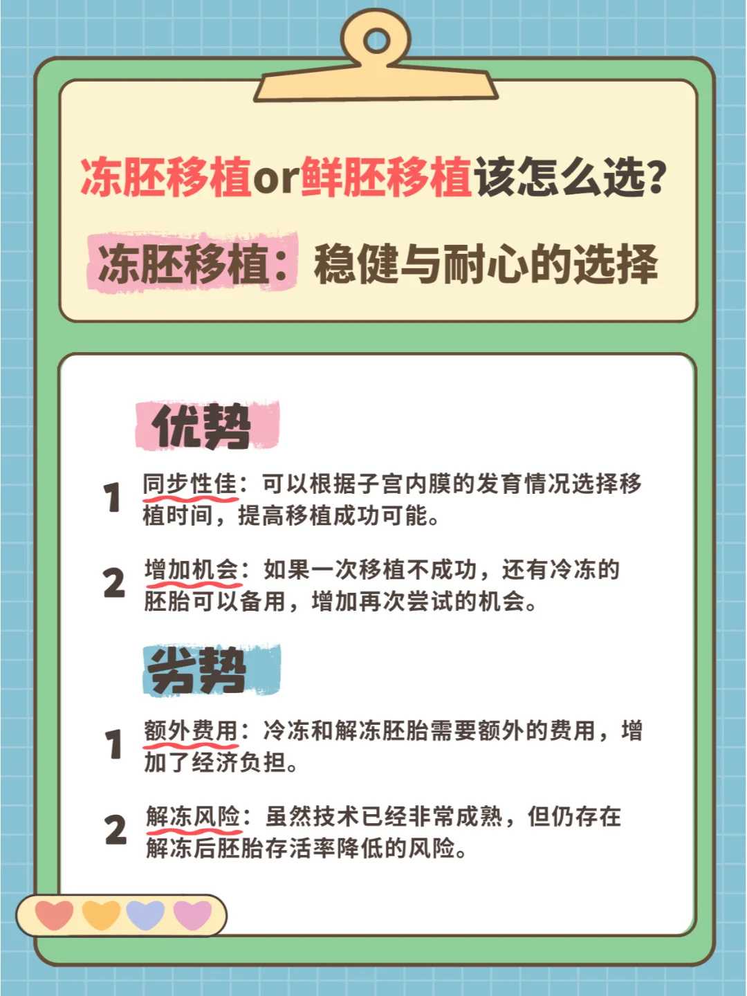 大连供卵费用报销条件有哪些？速览