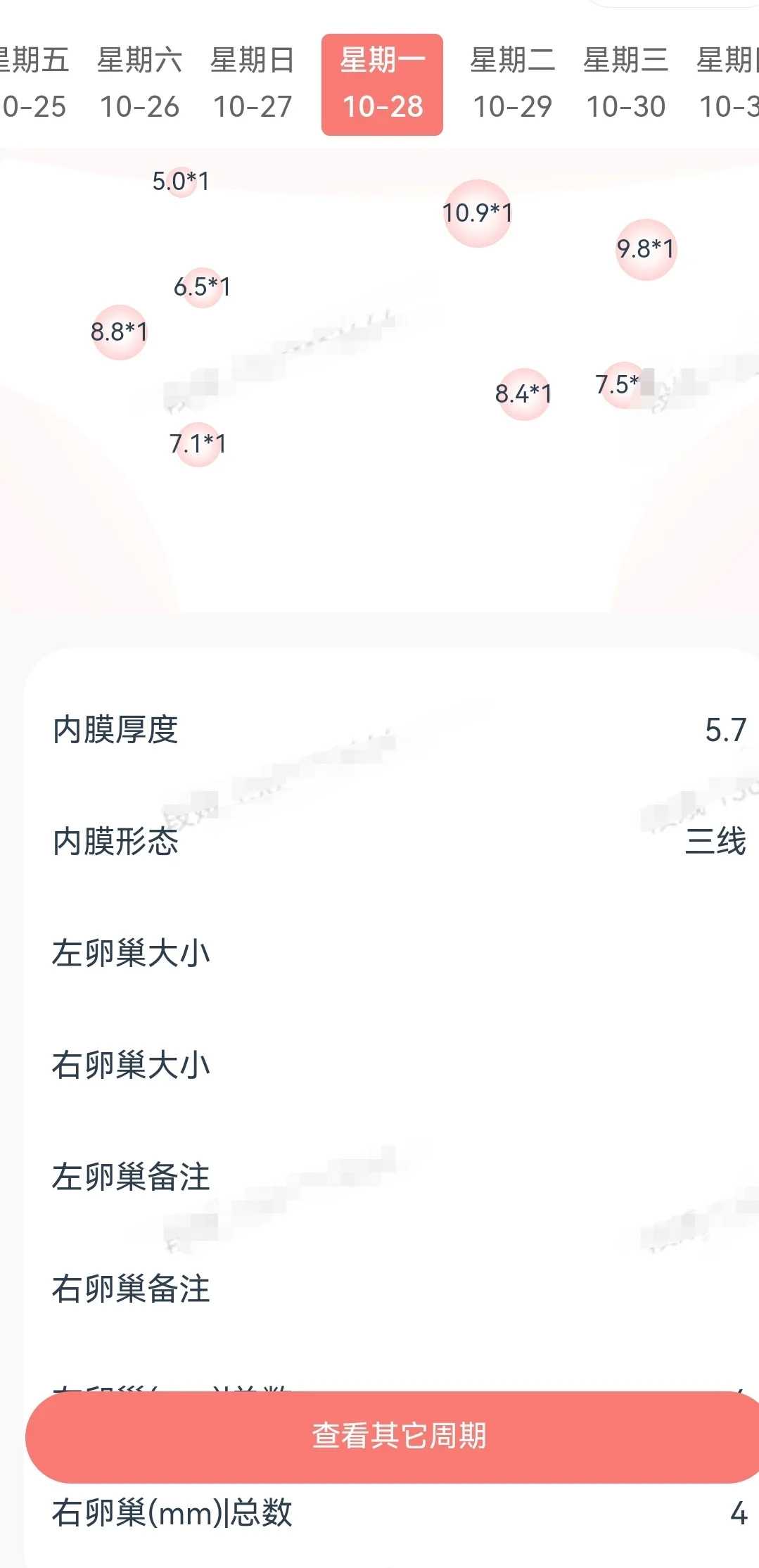 太原市供卵医疗报销政策全解读：条件+流程+额度一文搞定！