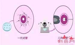深圳专业代孕专家，深圳妇幼做三代试管哪家医院做得最好？